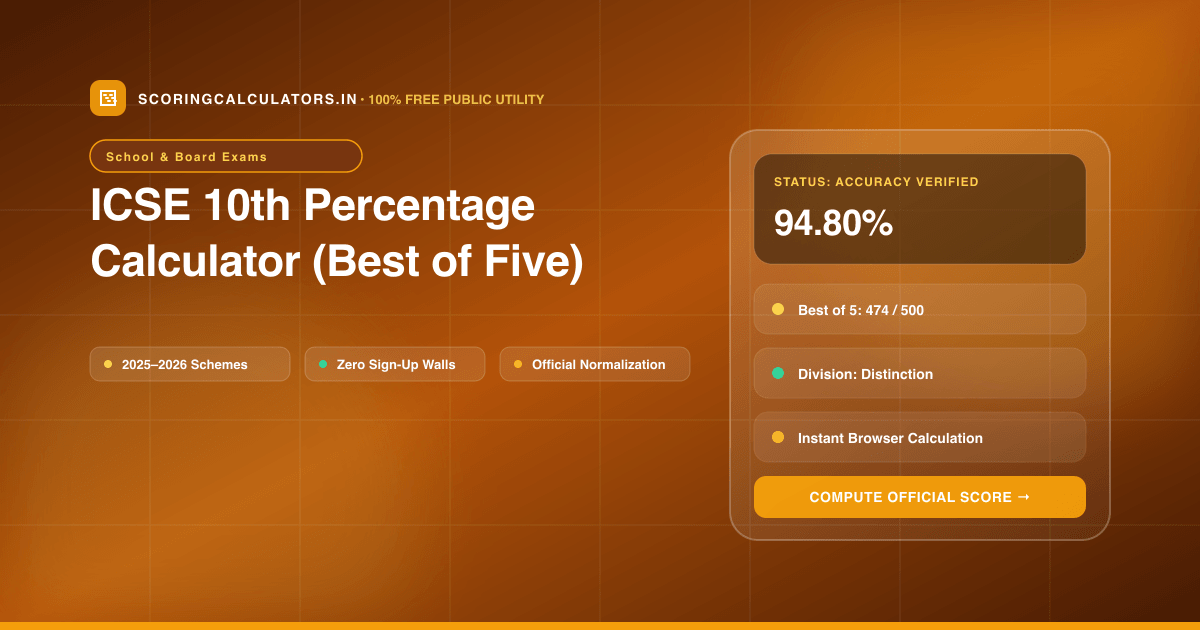 ICSE 10th Percentage Calculator (Best of Five) — Official Scoring Calculator 2025–2026