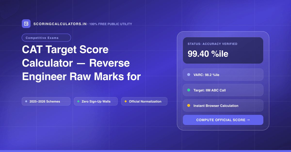 CAT Target Score Calculator — Reverse Engineer Raw Marks for 99%ile at IIMs — Official Scoring Calculator 2025–2026