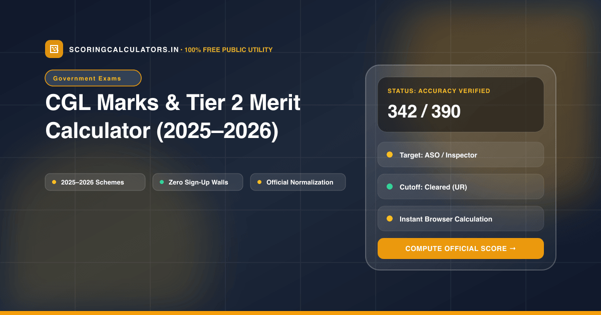 CGL Marks & Tier 2 Merit Calculator (2025–2026) — Official Scoring Calculator 2025–2026