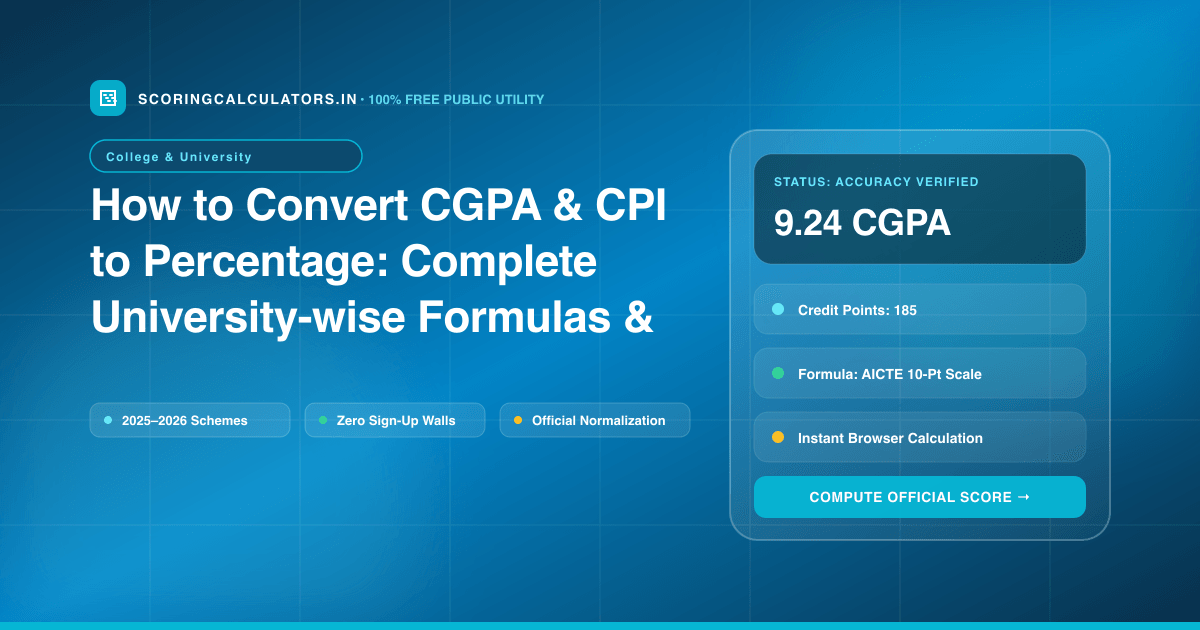 How to Convert CGPA & CPI to Percentage: Complete University-wise Formulas & Conversion Table (2025–2026) — Complete Analysis & Editorial Guide