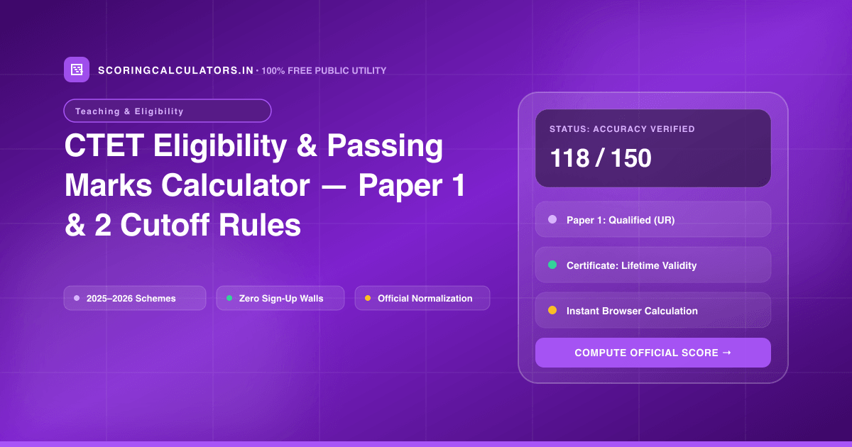 CTET Eligibility & Passing Marks Calculator — Paper 1 & 2 Cutoff Rules — Official Scoring Calculator 2025–2026