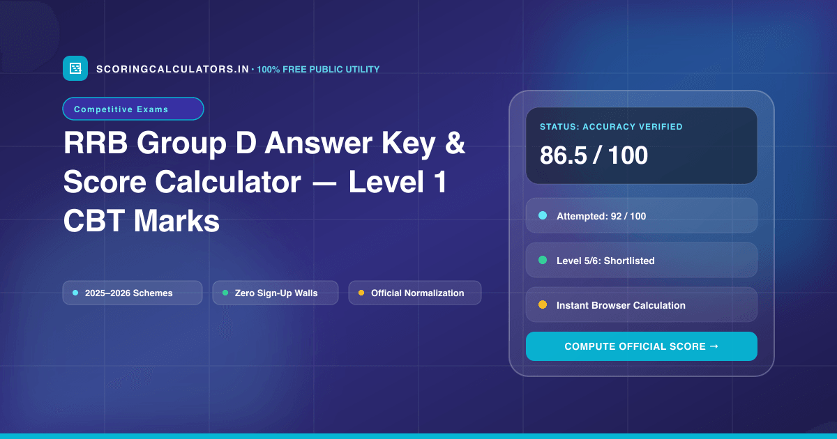 RRB Group D Answer Key & Score Calculator — Level 1 CBT Marks — Official Scoring Calculator 2025–2026