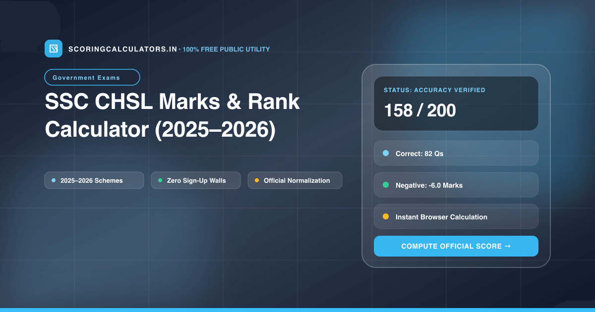 SSC CHSL Marks & Rank Calculator (2025–2026) — Official Scoring Calculator 2025–2026