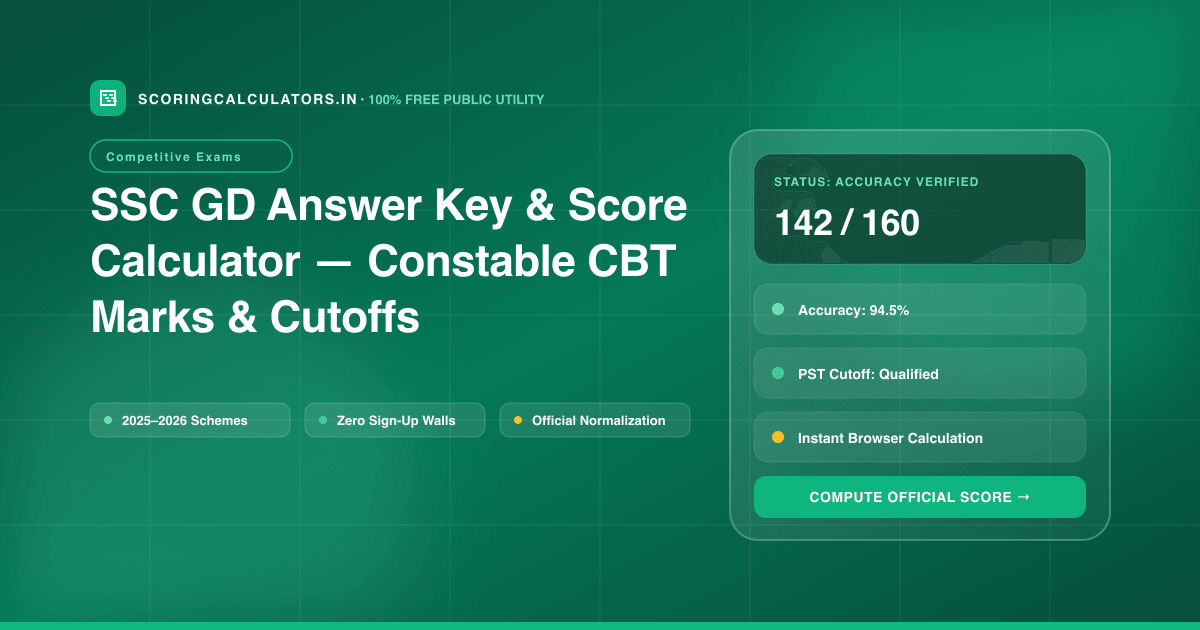 SSC GD Answer Key & Score Calculator — Constable CBT Marks & Cutoffs — Official Scoring Calculator 2025–2026