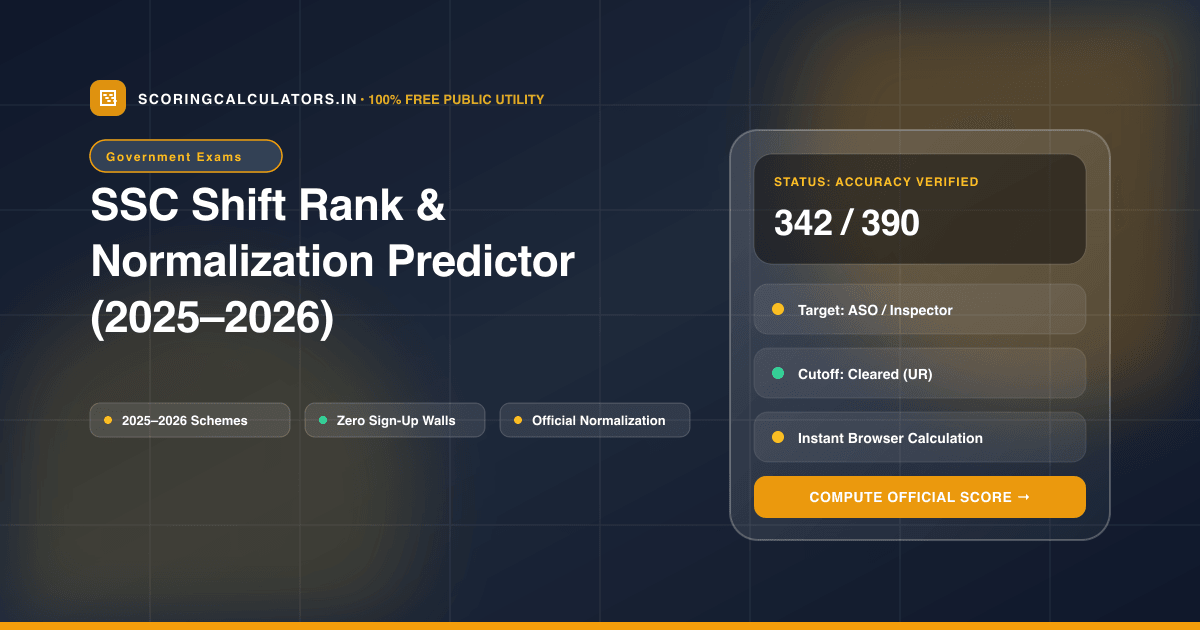SSC Shift Rank & Normalization Predictor (2025–2026) — Official Scoring Calculator 2025–2026