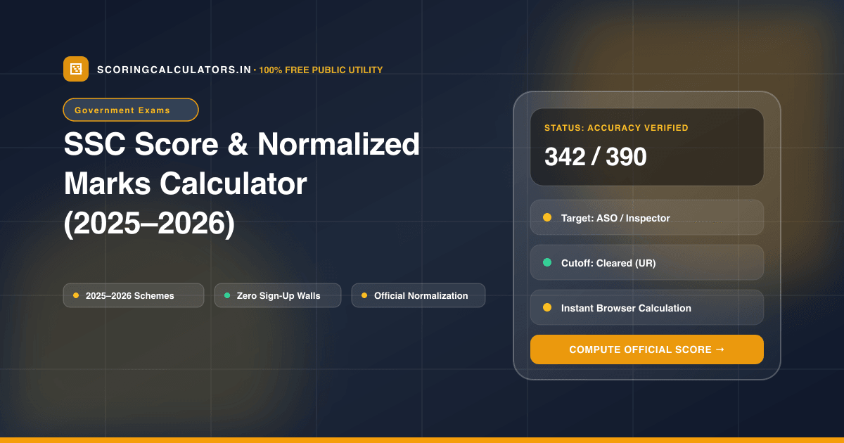 SSC Score & Normalized Marks Calculator (2025–2026) — Official Scoring Calculator 2025–2026